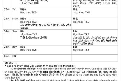 Dự kiến công tác tuần 33