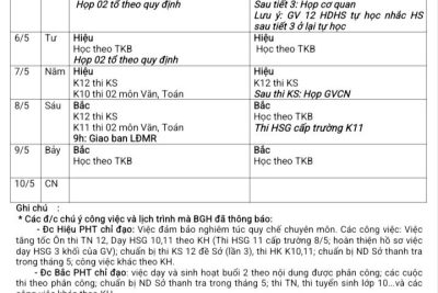 Dự kiến lịch công tác tuần 35